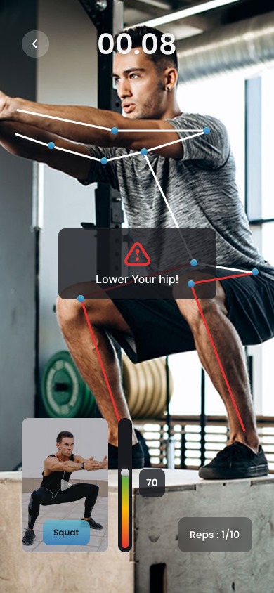 Movement Instructions