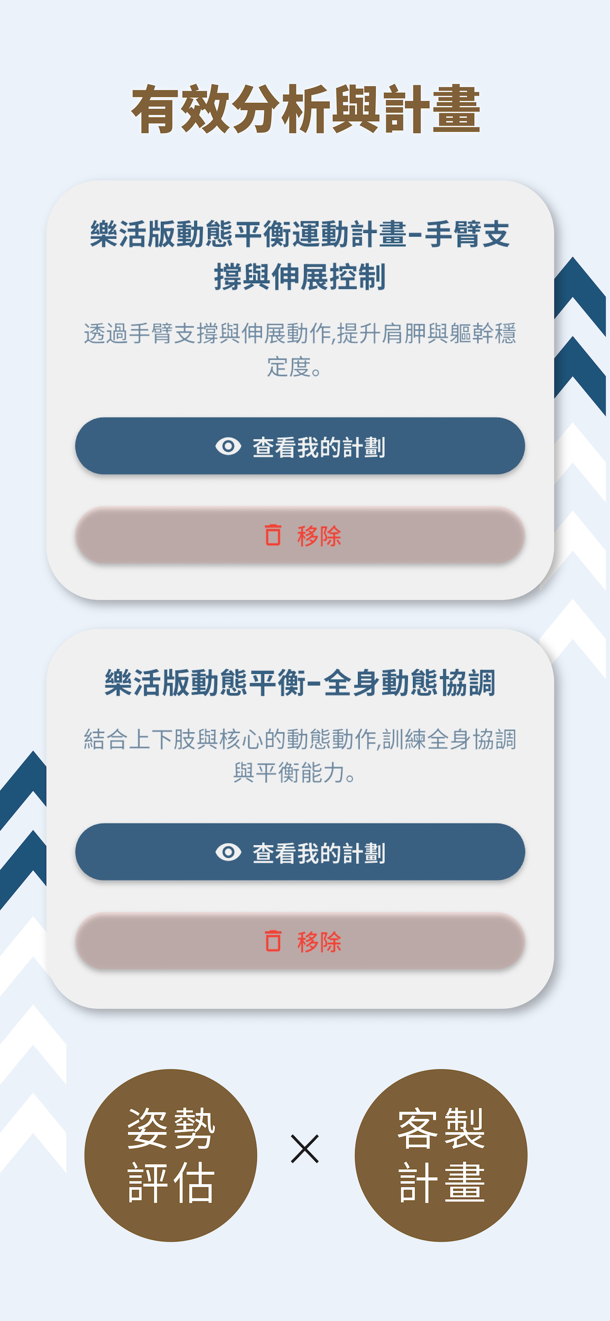 特殊族群運動 1