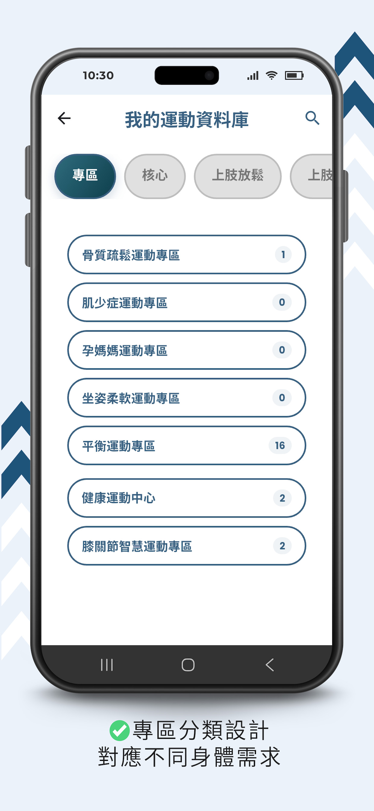 特殊族群運動 2